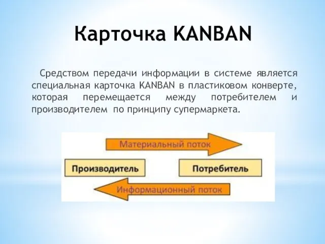 Карточка KANBAN Средством передачи информации в системе является специальная карточка KANBAN