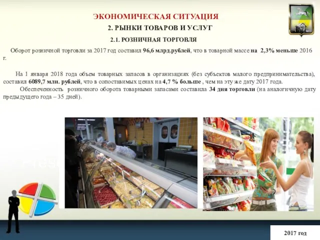 ЭКОНОМИЧЕСКАЯ СИТУАЦИЯ 2017 год 2. РЫНКИ ТОВАРОВ И УСЛУГ 2.1. РОЗНИЧНАЯ