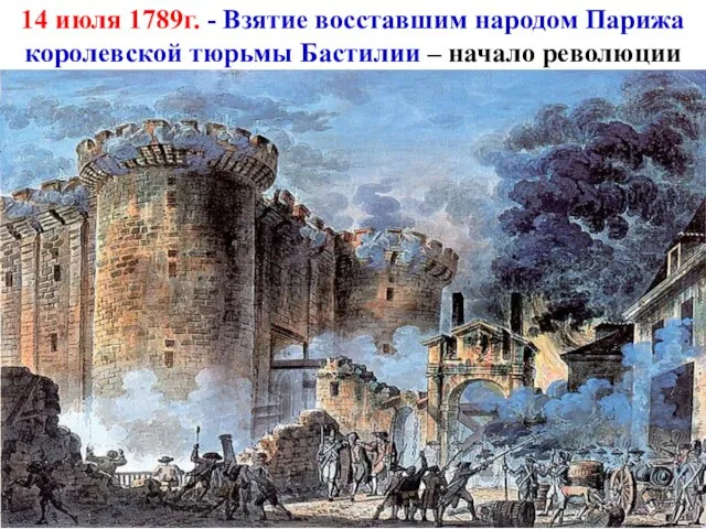 14 июля 1789г. - Взятие восставшим народом Парижа королевской тюрьмы Бастилии – начало революции