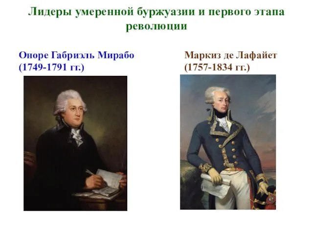 Лидеры умеренной буржуазии и первого этапа революции Оноре Габриэль Мирабо (1749-1791