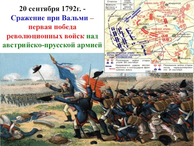 20 сентября 1792г. - Сражение при Вальми – первая победа революционных войск над австрийско-прусской армией