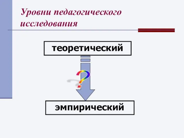 Уровни педагогического исследования теоретический эмпирический ?