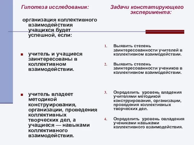 Гипотеза исследования: организация коллективного взаимодействия учащихся будет успешной, если: учитель и