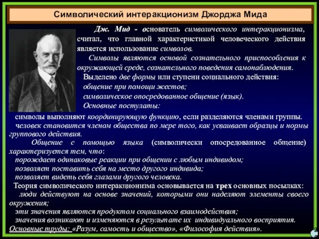 Символический интеракционизм Джорджа Мида 26 Дж. Мид - основатель символического интеракционизма,