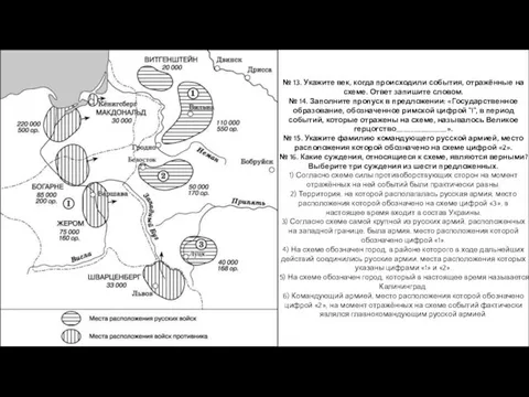 № 13. Укажите век, когда происходили события, отражённые на схеме. Ответ