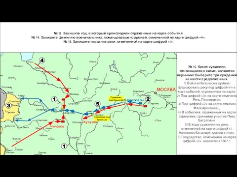 № 13. Запишите год, в который происходили отраженные на карте события.