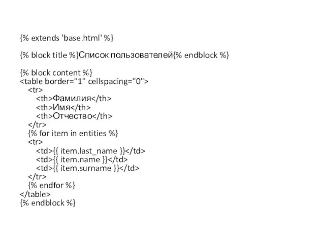 {% extends 'base.html' %} {% block title %}Список пользователей{% endblock %}