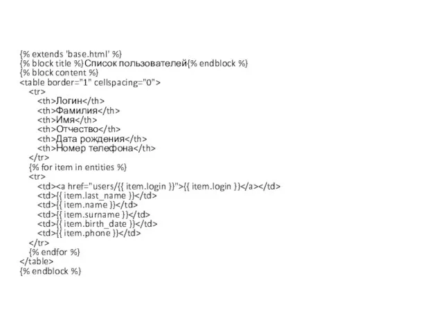 {% extends 'base.html' %} {% block title %}Список пользователей{% endblock %}