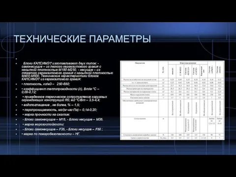 ТЕХНИЧЕСКИЕ ПАРАМЕТРЫ Блоки КАПСИМЭТ изготавливают двух типов: - самонесущие – из