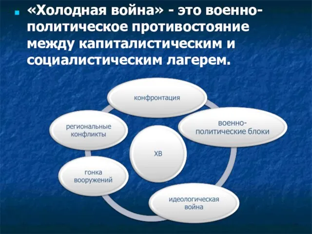 «Холодная война» - это военно-политическое противостояние между капиталистическим и социалистическим лагерем.