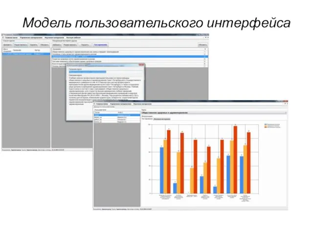 Модель пользовательского интерфейса