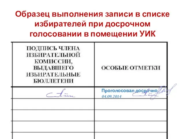 Образец выполнения записи в списке избирателей при досрочном голосовании в помещении УИК Проголосовал досрочно 04.09.2014