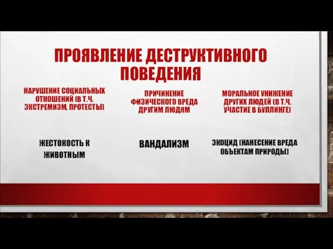 ПРОЯВЛЕНИЕ ДЕСТРУКТИВНОГО ПОВЕДЕНИЯ НАРУШЕНИЕ СОЦИАЛЬНЫХ ОТНОШЕНИЙ (В Т.Ч. ЭКСТРЕМИЗМ, ПРОТЕСТЫ) ЖЕСТОКОСТЬ