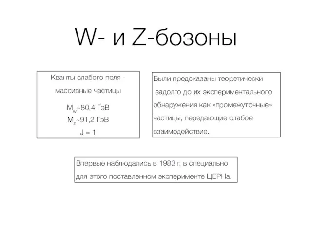 W- и Z-бозоны Кванты слабого поля - массивные частицы Mw~80,4 ГэВ