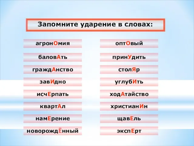 Запомните ударение в словах: агронОмия баловАть граждАнство завИдно исчЕрпать квартАл намЕрение