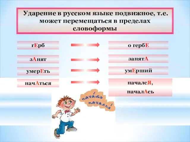 Ударение в русском языке подвижное, т.е. может перемещаться в пределах словоформы