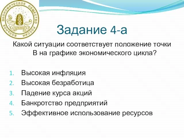 Задание 4-а Какой ситуации соответствует положение точки В на графике экономического