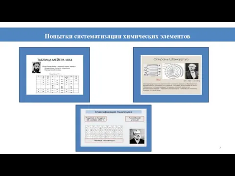 Попытки систематизации химических элементов