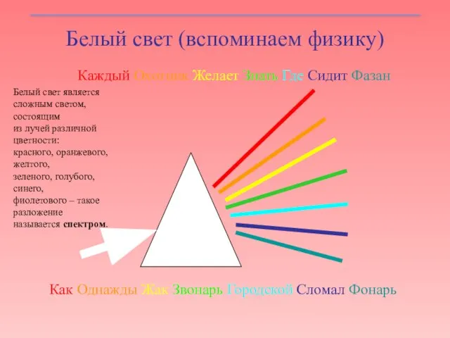 Белый свет (вспоминаем физику) Как Однажды Жак Звонарь Городской Сломал Фонарь