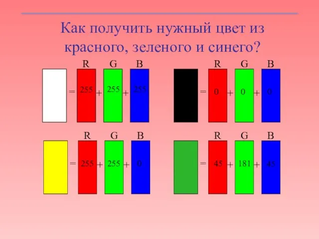 Как получить нужный цвет из красного, зеленого и синего?