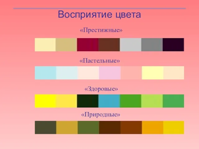 Восприятие цвета «Престижные» «Пастельные» «Здоровые» «Природные»