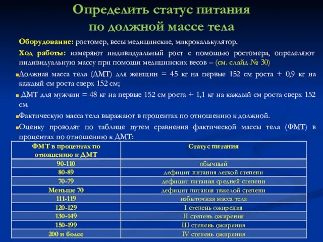 Определить статус питания по должной массе тела Оборудование: ростомер, весы медицинские,