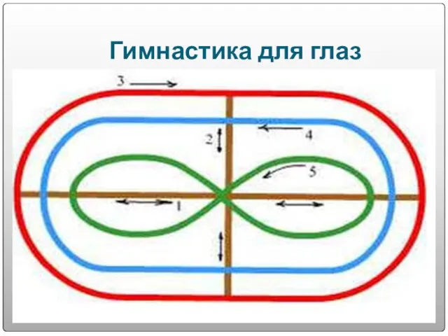 Гимнастика для глаз