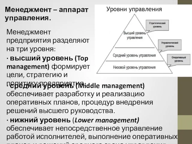 Менеджмент – аппарат управления. · средний уровень (Middle management) обеспечивает разработку