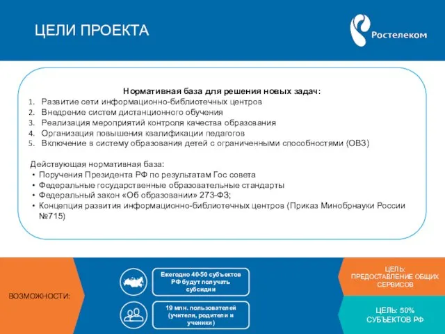 ЦЕЛИ ПРОЕКТА Ежегодно 40-50 субъектов РФ будут получать субсидии 19 млн.