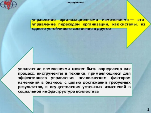 1 управление изменениями может быть определено как процесс, инструменты и техники,