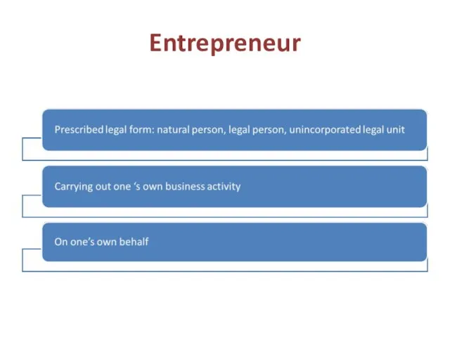 Entrepreneur