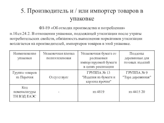 5. Производитель и / или импортер товаров в упаковке ФЗ-89 «Об