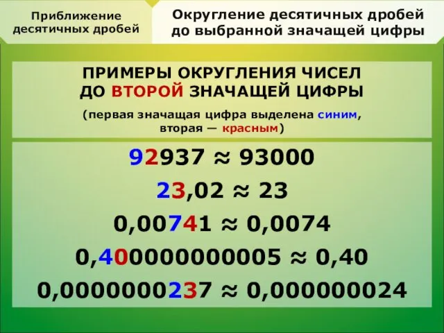 Округление десятичных дробей до выбранной значащей цифры Приближение десятичных дробей ПРИМЕРЫ