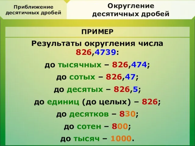 Округление десятичных дробей Результаты округления числа 826,4739: до тысячных – 826,474;