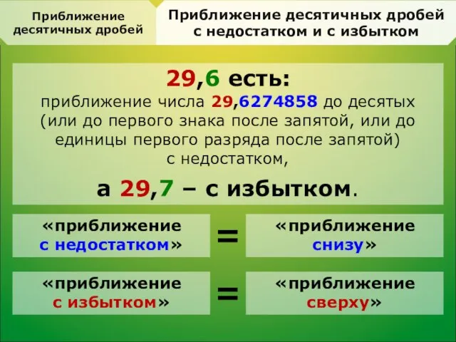 Приближение десятичных дробей с недостатком и с избытком Приближение десятичных дробей