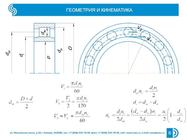 ГЕОМЕТРИЯ И КИНЕМАТИКА