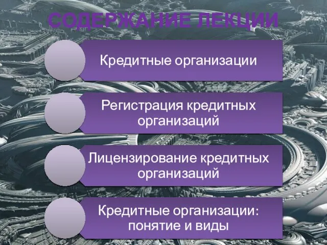 СОДЕРЖАНИЕ ЛЕКЦИИ