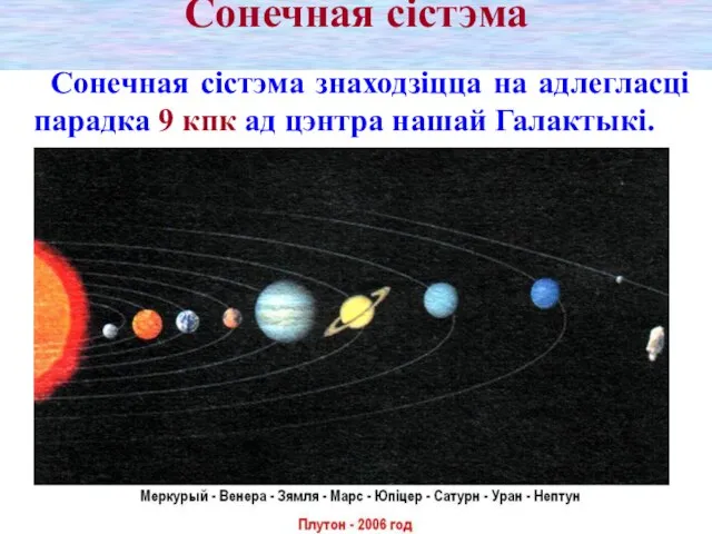 Сонечная сістэма Сонечная сістэма знаходзіцца на адлегласці парадка 9 кпк ад цэнтра нашай Галактыкі.