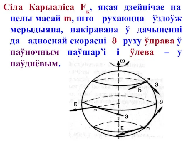 Сіла Карыаліса Fк, якая дзейнічае на целы масай m, што рухаюцца