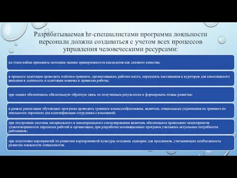 Разрабатываемая hr-специалистами программа лояльности персонала должна создаваться с учетом всех процессов управления человеческими ресурсами: