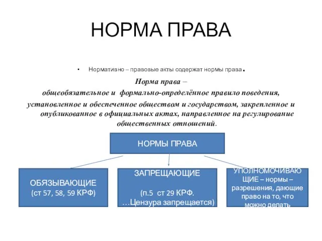 НОРМА ПРАВА Нормативно – правовые акты содержат нормы права. Норма права