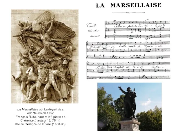 La Marseillaise ou Le départ des volontaires en 1792 François Rude,