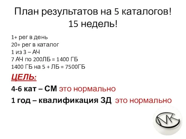 План результатов на 5 каталогов! 15 недель! 1+ рег в день