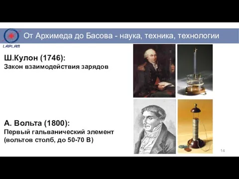 Ш.Кулон (1746): Закон взаимодействия зарядов А. Вольта (1800): Первый гальванический элемент (вольтов столб, до 50-70 В)