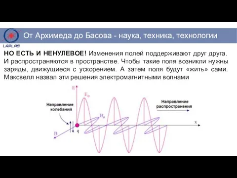 НО ЕСТЬ И НЕНУЛЕВОЕ! Изменения полей поддерживают друг друга. И распространяются