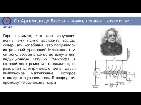 Герц понимал, что для излучения волны ему нужно заставить заряды совершать