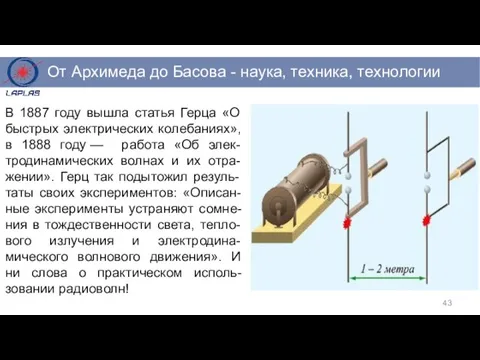 В 1887 году вышла статья Герца «О быстрых электрических колебаниях», в