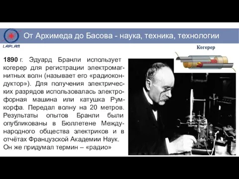 1890 г. Эдуард Бранли использует когерер для регистрации электромаг-нитных волн (называет