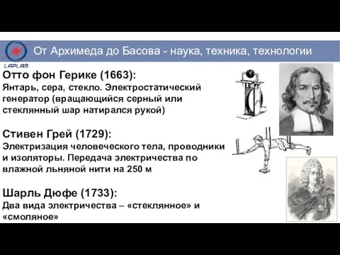 Отто фон Герике (1663): Янтарь, сера, стекло. Электростатический генератор (вращающийся серный