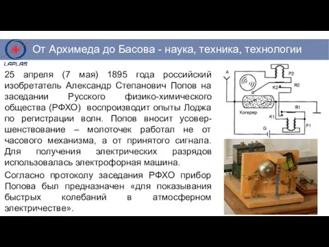 25 апреля (7 мая) 1895 года российский изобретатель Александр Степанович Попов